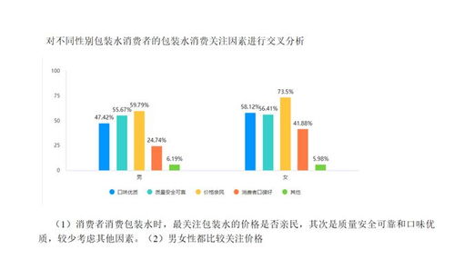 沈阳城市学院在第三届辽宁省大学生大数据分析与挖掘竞赛中喜获佳绩