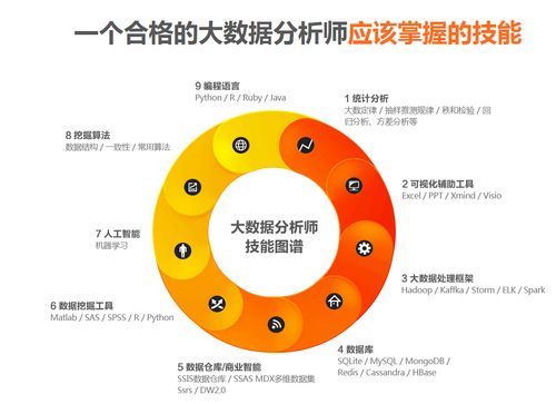 我的收藏夹 用数据挖掘发现数字化记忆的新价值